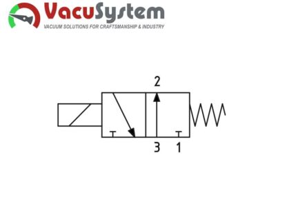 Elektromagnetyczny zawór podciśnieniowy próżniowy EMV NO schemat